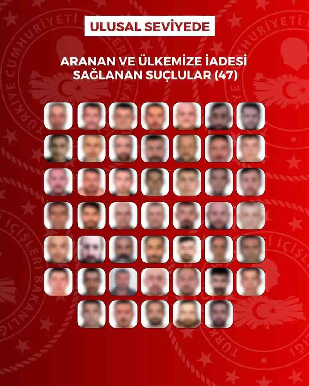 Hesap Vakti Geldi! Türkiye’ye Getirildi